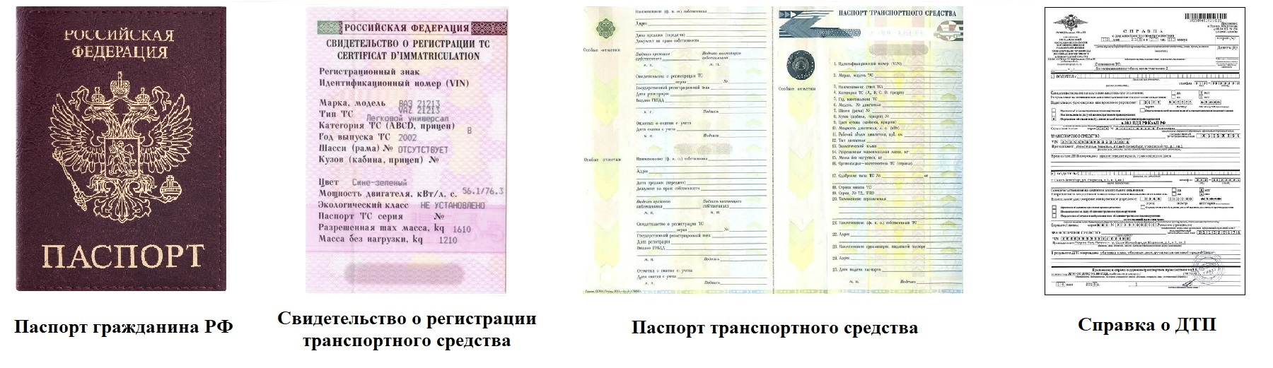Оценка стоимости ремонта автомобиля